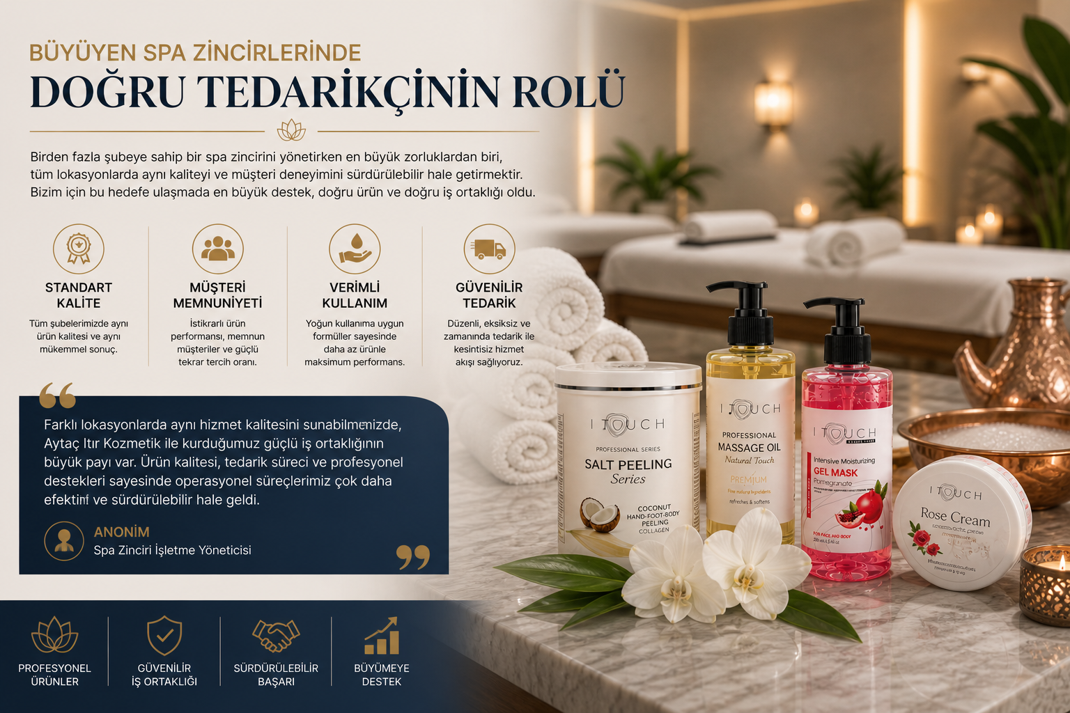Büyüyen Spa Zincirlerinde Doğru Tedarikçinin Rolü